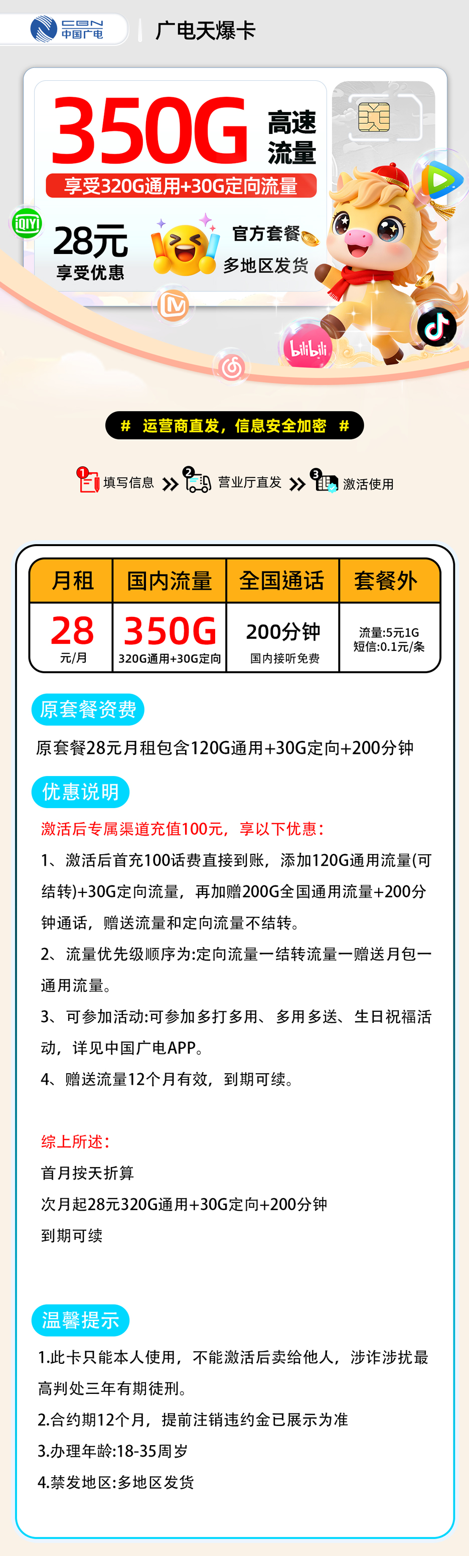 商品详情图